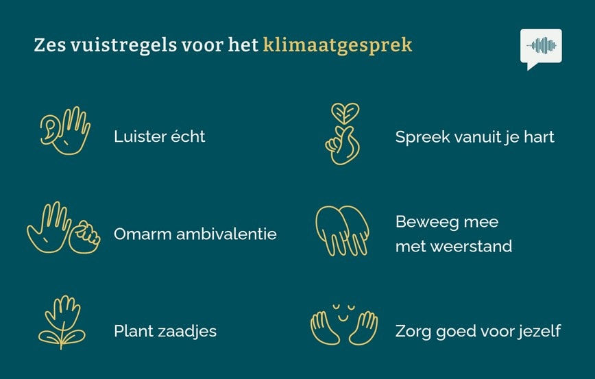 Zes vuistregels voor het klimaatgesprek